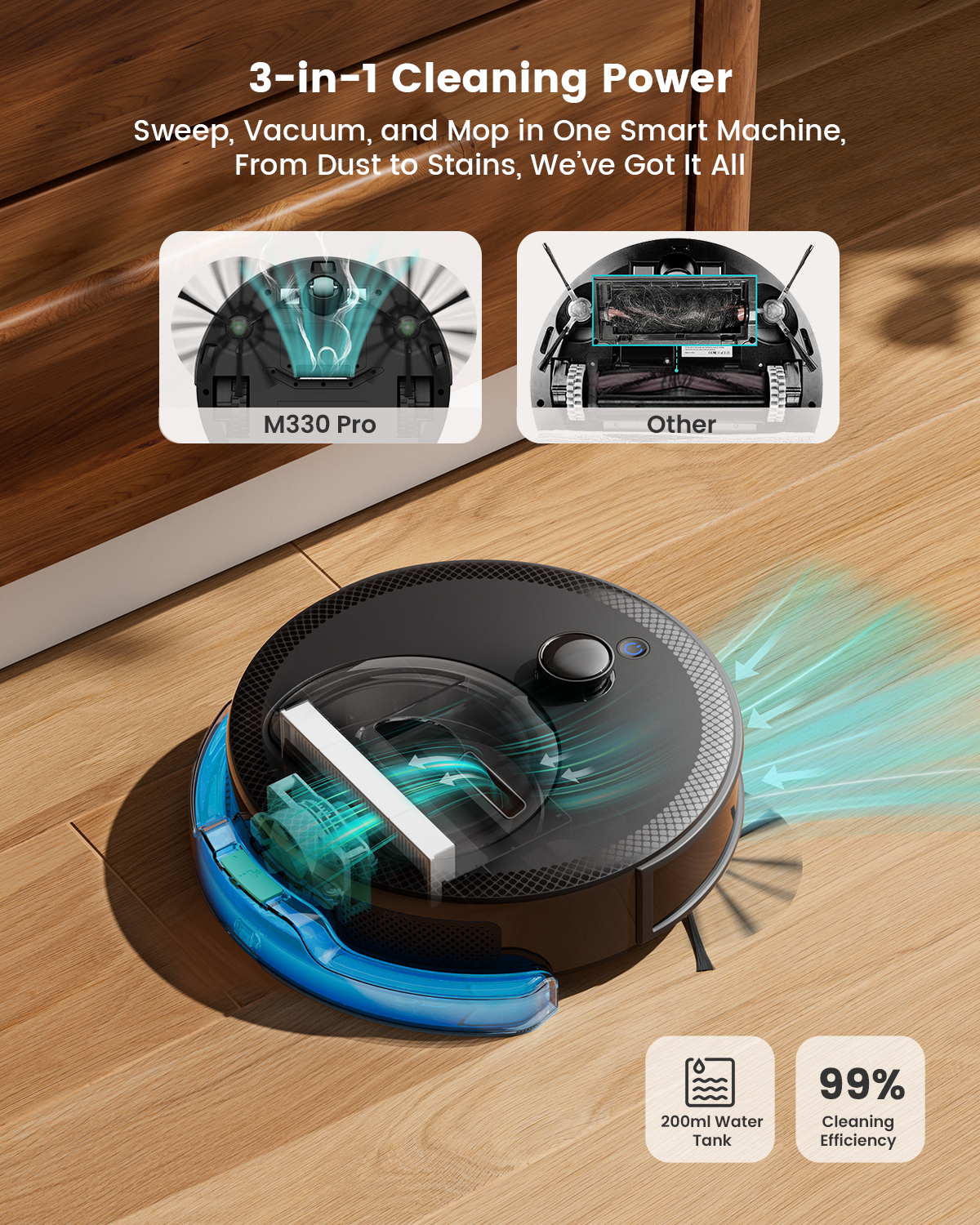 Lefant Robot Vacuum M330 Pro