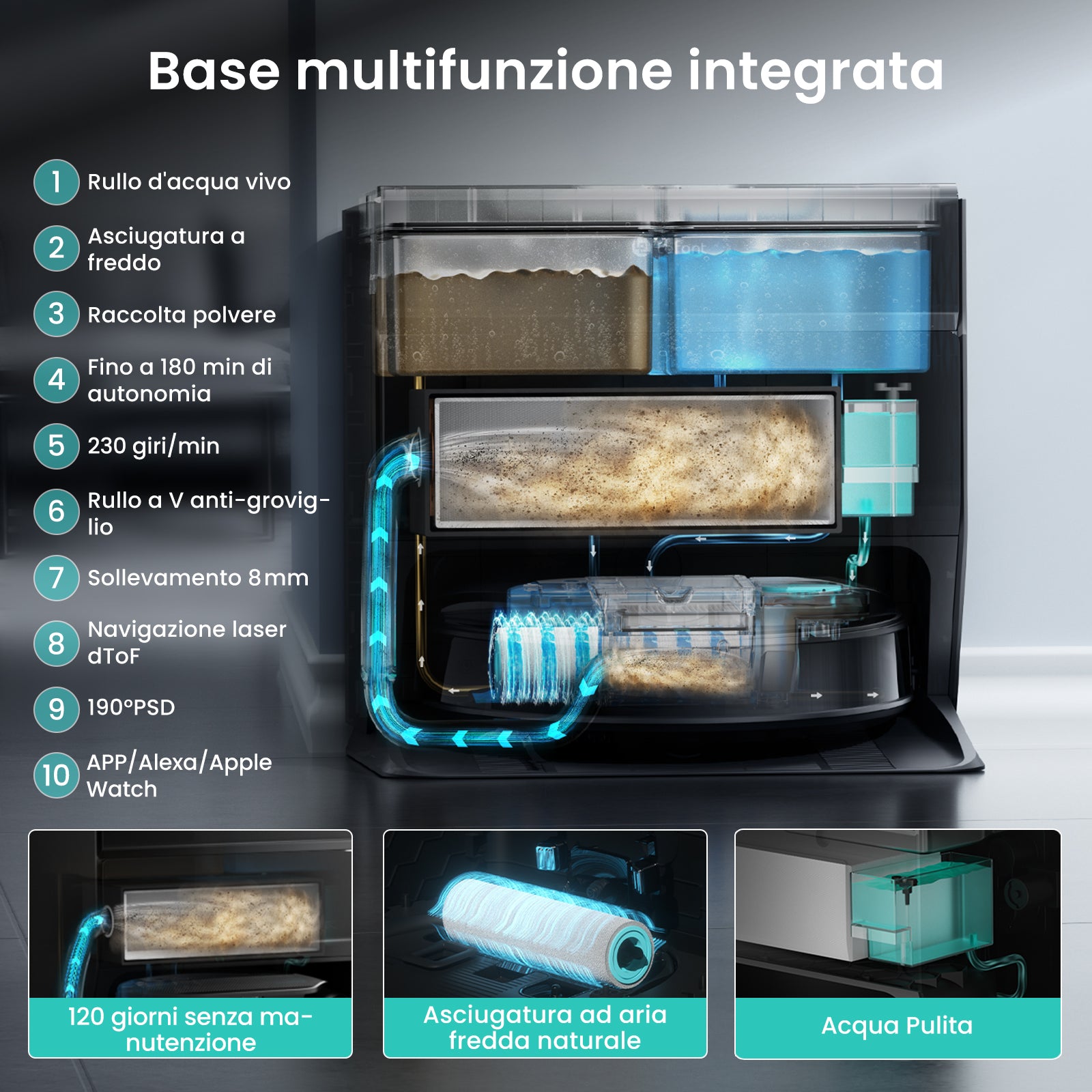 Lefant Robot Vacuum M5