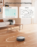Lefant Robot Vacuum M310