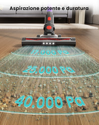 LEFANT V1 Cordless Vacuum Cleaner