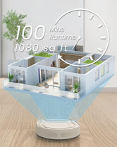 Lefant M210 Pro gold